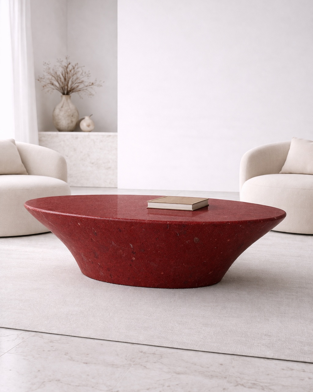 Zythera Flow Table